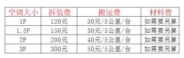 安塞空调移机及费用电话在哪里找